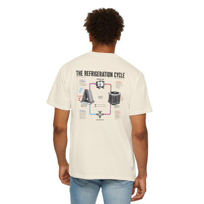 HVAC Pro Refrigeration Cycle Heavyweight T-Shirt