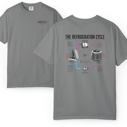 HVAC Pro Refrigeration Cycle Heavyweight T-Shirt