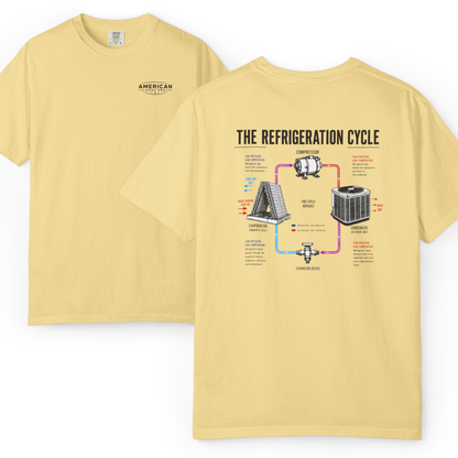 HVAC Pro Refrigeration Cycle Heavyweight T-Shirt